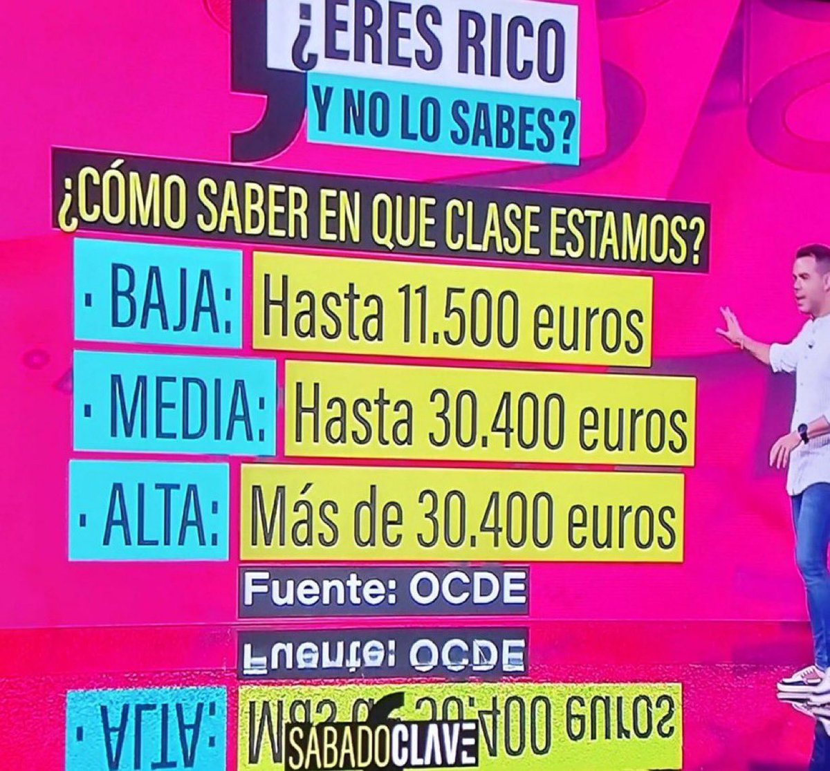 Si ganas mas de 30.400€ al año ERES RICO según la TV… 
ESPAÑA NECESITA UNA LIMPIEZA PROFUNDA, empezando por los medios de comunicación.