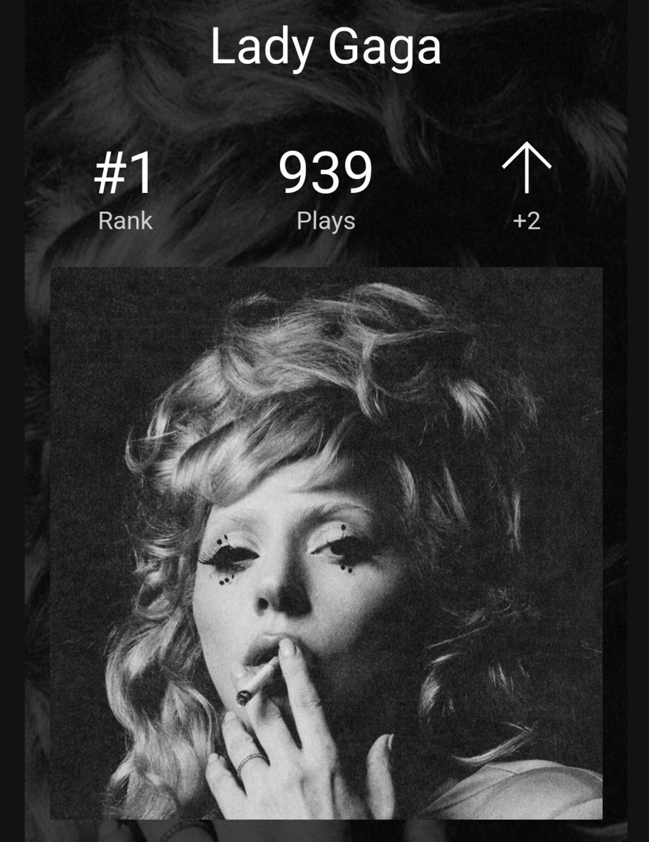 ChroMARCtika's tweet photo. my most streamed artist &amp; song this week on spotify (09/18-24)

@ladygaga #DieWithASmile @BrunoMars #ladygaga #brunomars #ladymars #GAGAXMARS https://t.co/CfRbUi3Cy6