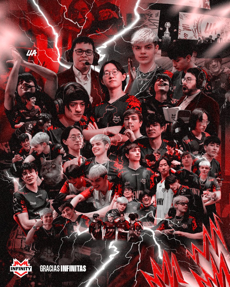 GRACIAS INFINITAS

Aunque el resultado no fue el que esperábamos, nos vamos con la cabeza erguida y el orgullo de saber que dimos lo mejor de nosotroso. 

Gracias infinitas a cada uno de ustedes por el apoyo incondicional siempre y por creer en nosotros hasta el final.

La #LLA