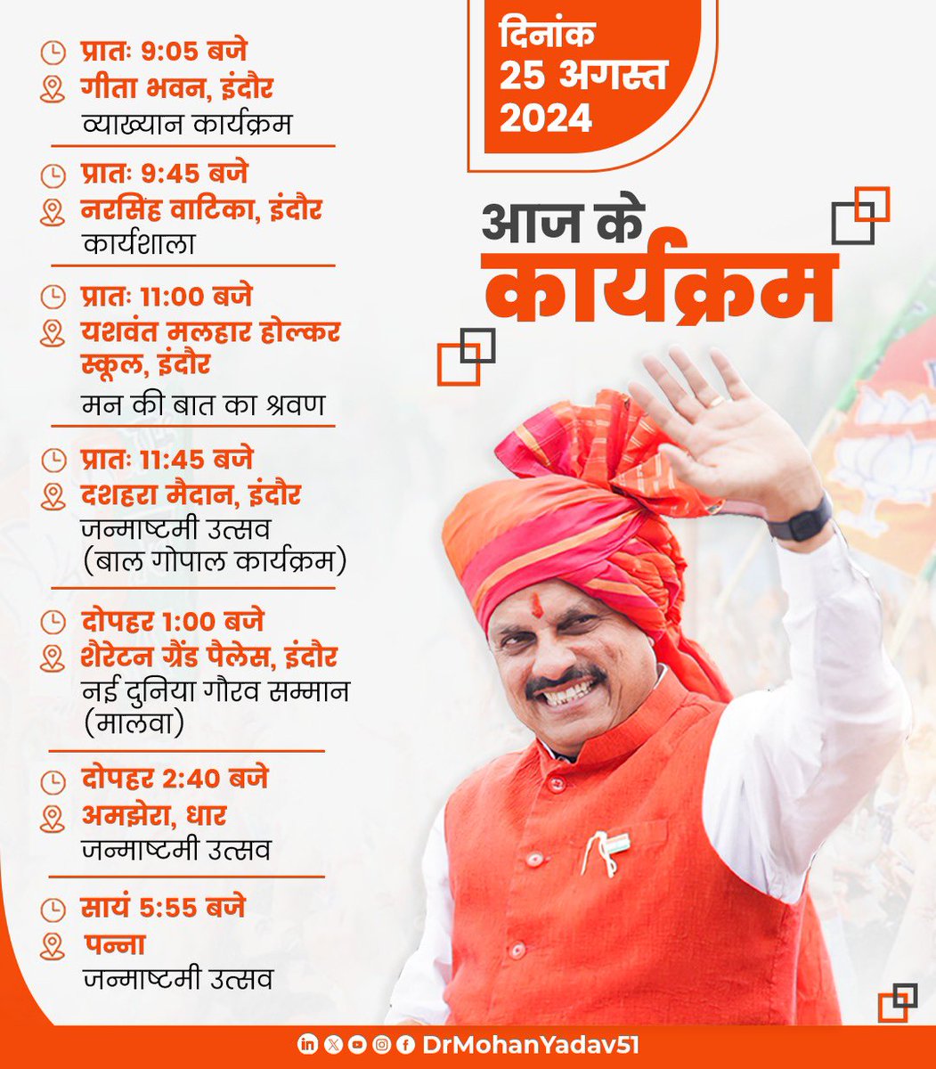 आज की मेरी व्यस्तताएं...