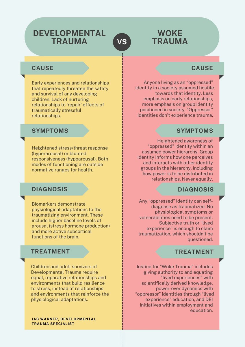 Jas Warner (@notideologue) on Twitter photo 