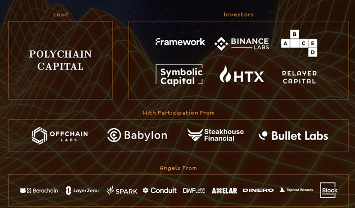 Luxmi_eth's tweet photo. 加入 - UseCorn #空投 ，存入 $wBTC / $sDAI / $weETH / $rsETH / $USDe 🫵🏻

💸從 #Polychain 、 #BinanceLabs 和其他公司籌集了670萬美元。
🔥像 https://t.co/mmLUeLsN8n、Pendle 和 Ethena 這樣的鯨魚對玉米表示了很好的支持。

📝 https://t.co/BJKWYJDHVT
📝 https://t.co/0n2IwYvYdB
📝 https://t.co/euTflHFrsM
📝 https://t.co/V2izLgsBZ1
📝 https://t.co/Qr06VvCRZZ
📝 https://t.co/QTf7Dbh2Uq
📝https://t.co/ebAVJwTDLD
📝 https://t.co/FwAHvOheXd
📝 https://t.co/Ddg1a7Ohhl

#Corn #UseCorn #EtherFi #Pendle #Bitcoin $COOKIE $PARAM #layer2 #airdrop #web3 #token #bnb #newairdrop #l2 #ETH #new_airdrop
