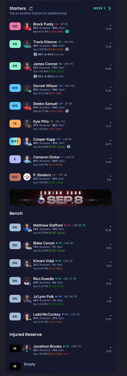 fizzy_coolman's tweet photo. @NoExpertFF How’s my team 12 man ppr https://t.co/c9DS8CFBlm