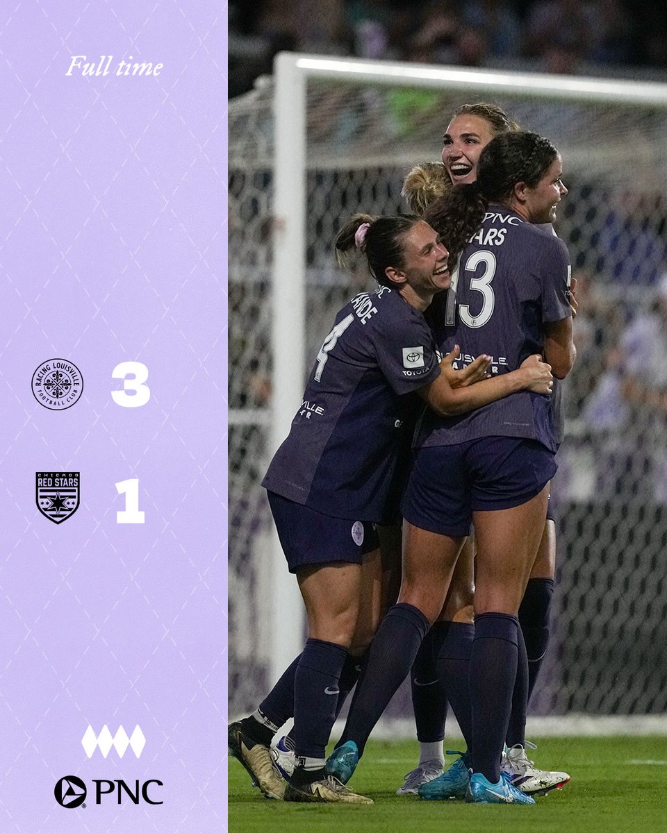 RacingLouFC's tweet photo. Three goals 🔥
Three points ✅

What at night at Lynn Family Stadium 🤩

#LOUvCHI | @PNCBank https://t.co/Ai9u4nLFNh