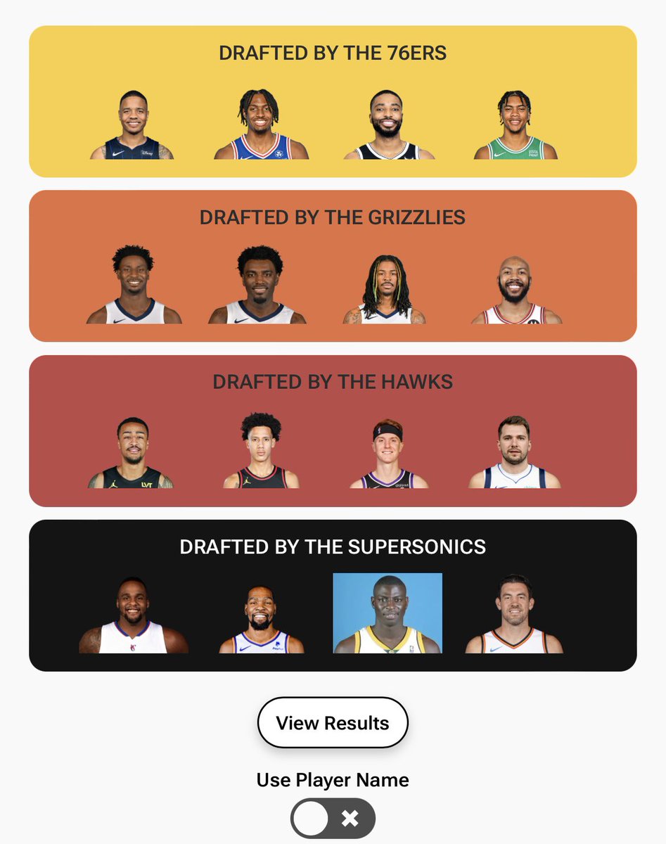 leconnectapp's tweet photo. You ask, we give! 

You can now view player names after your game is over! Try the new feature now on today’s board 🏀

https://t.co/8IudiipxJ2 https://t.co/kFWP54UlaP