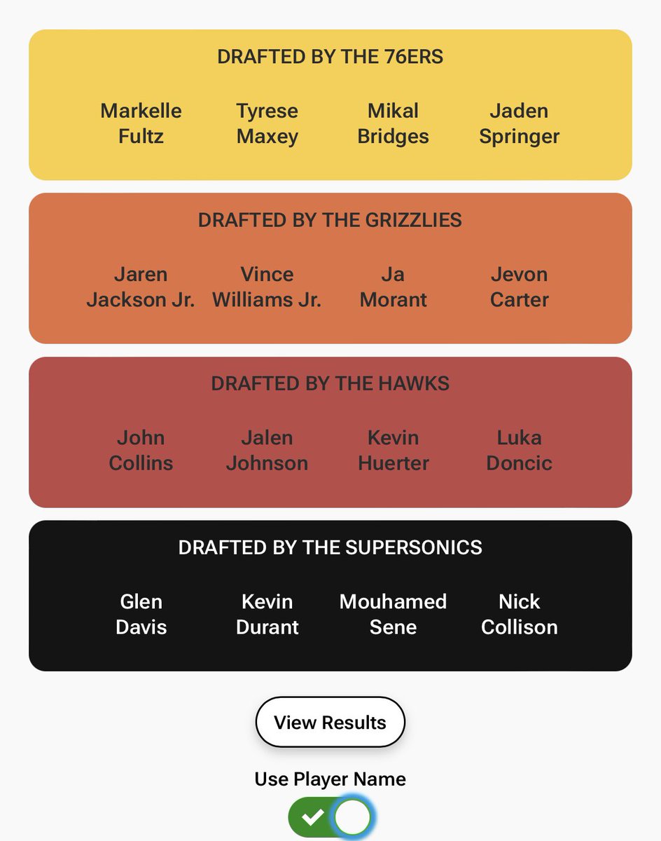 leconnectapp's tweet photo. You ask, we give! 

You can now view player names after your game is over! Try the new feature now on today’s board 🏀

https://t.co/8IudiipxJ2 https://t.co/kFWP54UlaP