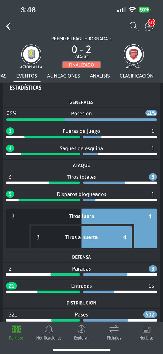 Kevin_____15's tweet photo. @xarjeix @Victorl77l @Mercado_Ingles En qué podrían haber ganado? Hay que encender la tele para ver fútbol bro https://t.co/rSePobVV9t