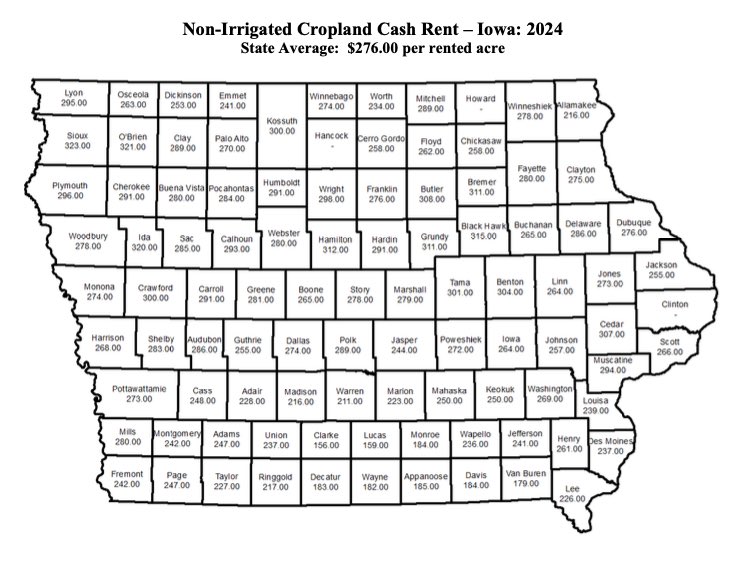 If unfamiliar with the cash rent study here’s what you need to know.

The numbers here are the view out of the back window.   These  largely reflect rents negotiated a year ago, when corn was +$5 for the upcoming 2024 crop year.

2025 rents are being negotiated now with $3 corn.