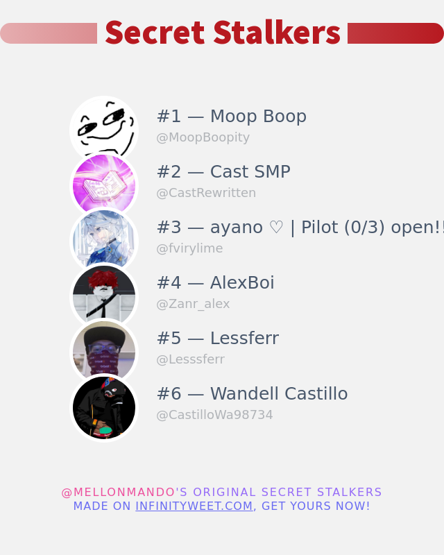 FellTheMushroom tweet media