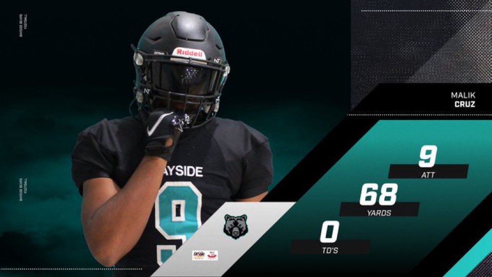 Bayside Bears Football (Palm Bay, FL) (@baysidebears1) on Twitter photo The RB’s put on a clinic last night!! Coaches make sure you go follow these young men!! There is way more to come stay tuned!!
#WEOVERME
<a href="/Malikcruz1321/">Malik</a> <a href="/Jaiyel_77/">Jaiyel C</a> <a href="/ElijahGrimsley/">Elijah Grimsley</a> <a href="/Colston_33/">Colston Patterson</a> The RB’s put on a clinic last night!! Coaches make sure you go follow these young men!! There is way more to come stay tuned!!
#WEOVERME
<a href="/Malikcruz1321/">Malik</a> <a href="/Jaiyel_77/">Jaiyel C</a> <a href="/ElijahGrimsley/">Elijah Grimsley</a> <a href="/Colston_33/">Colston Patterson</a>