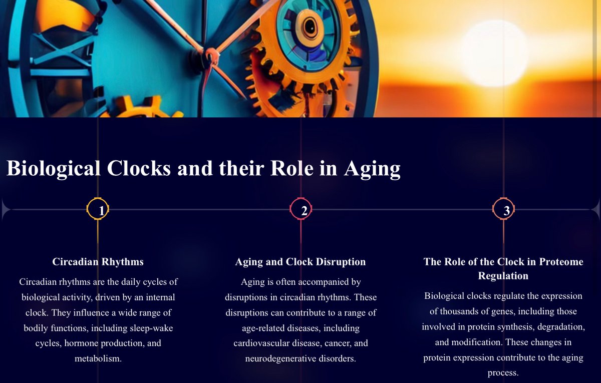 Talking about #aging
<a href="/ARDD_Meeting/">ARDD Meeting</a> <a href="/OlinkProteomics/">Olink Proteomics</a>