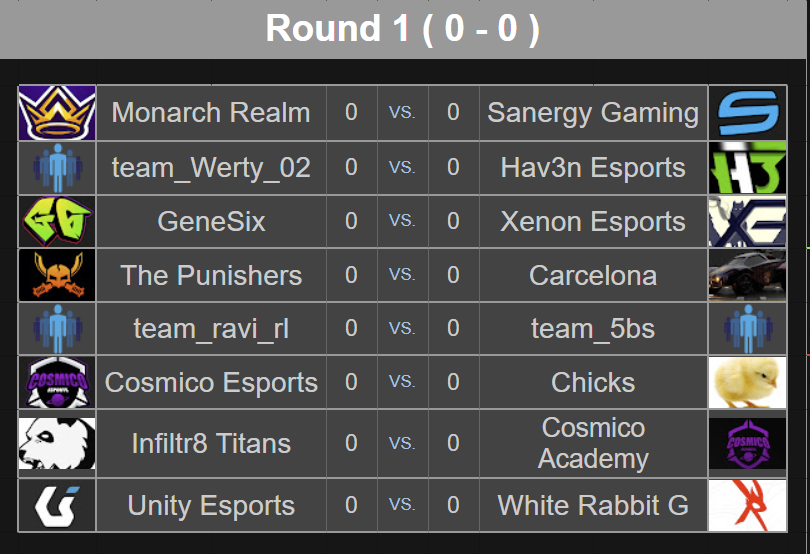 GreyBeardGG's tweet photo. 2pm today @VSGamingWorld Swiss Rounds begin. 

The final 8 will compete on LAN during ComiCon Africa, on the last weekend of September.

Round 1 &amp; 2 today and rounds 3 &amp;4 next Sunday.

4 Streams will be running today to cover as much of the action as possible. Links 👇 https://t.co/MGjuX3xs7E