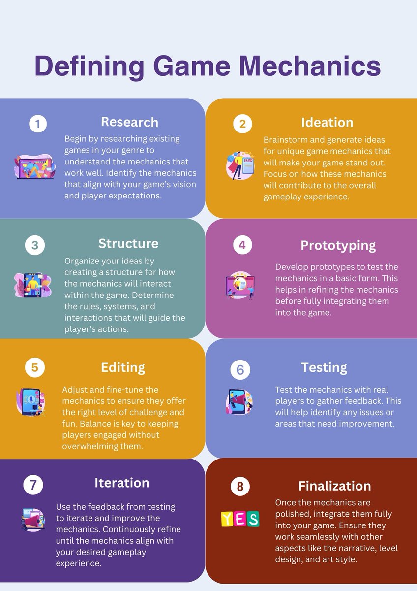 sharathravi88's tweet image. Game Mechanics #OHSGameDesign #offlinehumanstudios #gamedev #gamedevs #gaming