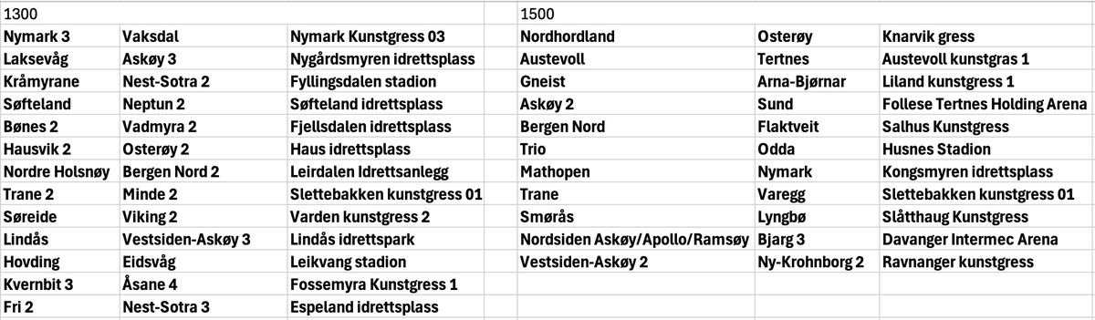 Marius Helgå tweet media