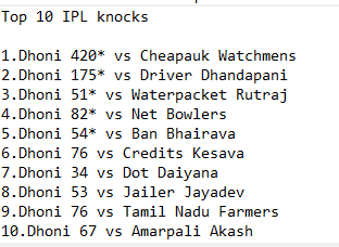 WhiteDevil18_'s tweet photo. Dhoni fans top 10 IPL knocks https://t.co/rQLBAB9Q4q