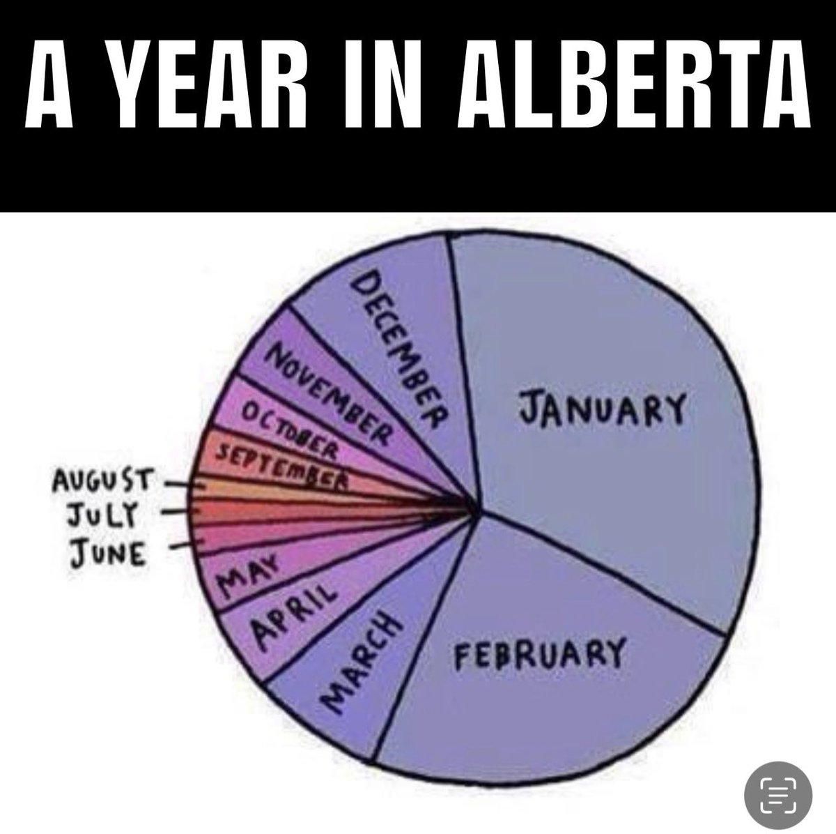 It feels like I missed out.