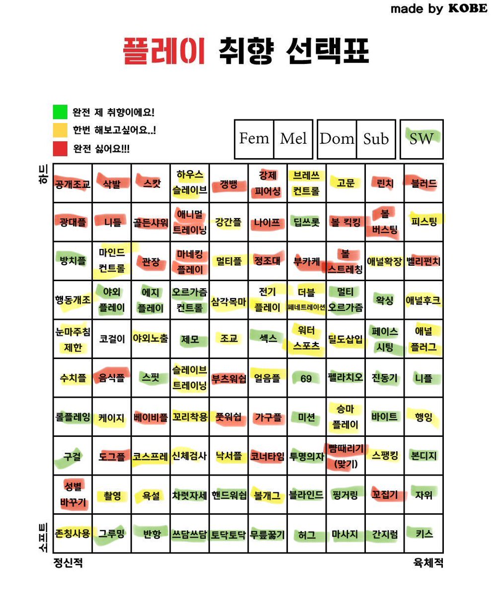 스마트한바보 tweet media