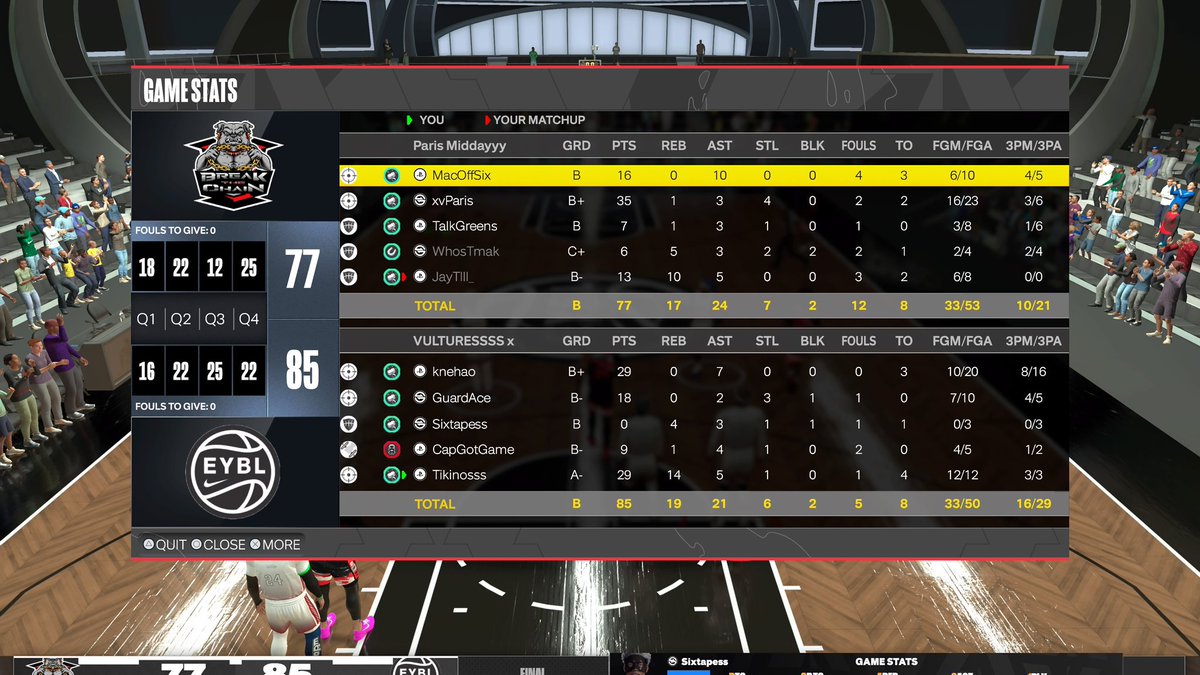TIKI🪖 (@tiki1of1) on Twitter photo GGs to these teams as we win @B2B2KL midday🏆
<a href="/Jack3sOnly/">30 Ball Jamal🖕</a> / <a href="/40KalMagic/">😈 Grim Reaper</a>
<a href="/40KalMagic/">😈 Grim Reaper</a> / @acenumbaa9
<a href="/CapGotGame/">*****</a>
<a href="/Sixtapesss/">Six</a>
@Tikinoss
<a href="/FTClan2K/">⚡️Forever Talented⚡️</a> <a href="/VultureIslandGM/">۷ųƖɬųཞɛ ıʂƖąŋɖ</a> GGs to these teams as we win @B2B2KL midday🏆
<a href="/Jack3sOnly/">30 Ball Jamal🖕</a> / <a href="/40KalMagic/">😈 Grim Reaper</a>
<a href="/40KalMagic/">😈 Grim Reaper</a> / @acenumbaa9
<a href="/CapGotGame/">*****</a>
<a href="/Sixtapesss/">Six</a>
@Tikinoss
<a href="/FTClan2K/">⚡️Forever Talented⚡️</a> <a href="/VultureIslandGM/">۷ųƖɬųཞɛ ıʂƖąŋɖ</a>