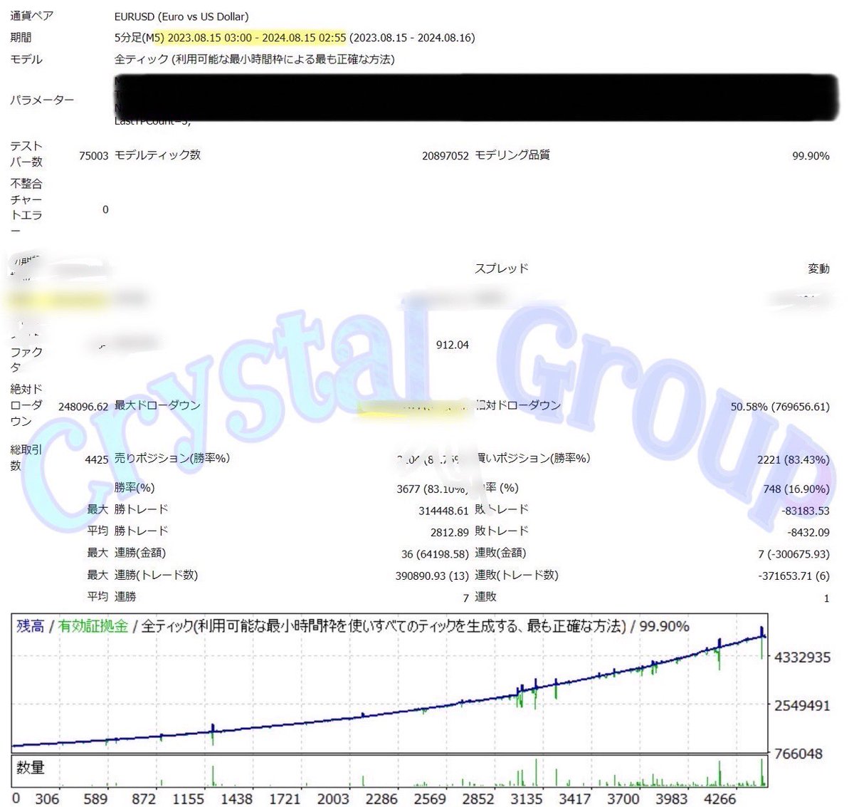 🌟業界初の特殊ロジック搭載🌟 
💙アクアマリンEUR💙がついに解禁❣️8/23の1000pipsは無風で乗り切る驚愕の安定性👑 ロスカットゼロで複利運用可能なEAが登場💞初回30名限定‼️オプチャへGO➡️ tinyurl.com/2hr875zm
#ad 
ドル円/ゴールド/ロング/ショート/FX自動売買/ロスカ/BTC