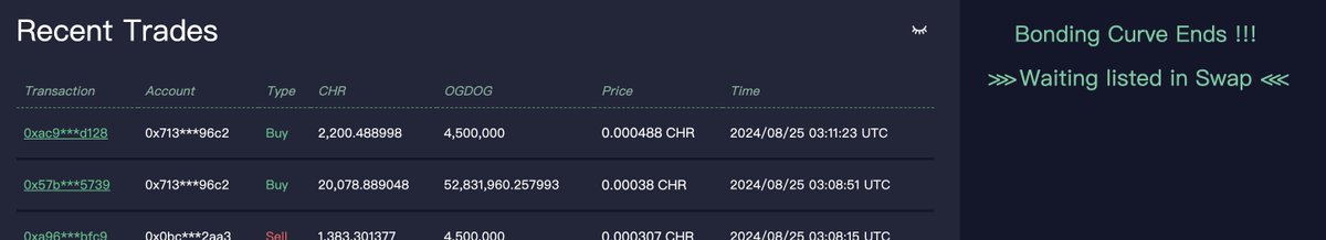 Rake.in (@rakein8) on Twitter photo JUST IN: $OGDOG, the first FT4 MEME in Chromia, just ends the bonding curve in Rake Fun platform in 3 days.
π€π€π€ With price 22x up from 0.000022 CHR to 0.0005 CHR. <a href="/ogdog_chr/">Originals Dog on Chromia</a>
We didn't expect the curve end so fast, incredible!!!
πππGreat Chromia Communityπππ
π As JUST IN: $OGDOG, the first FT4 MEME in Chromia, just ends the bonding curve in Rake Fun platform in 3 days.
π€π€π€ With price 22x up from 0.000022 CHR to 0.0005 CHR. <a href="/ogdog_chr/">Originals Dog on Chromia</a>
We didn't expect the curve end so fast, incredible!!!
πππGreat Chromia Communityπππ
π As