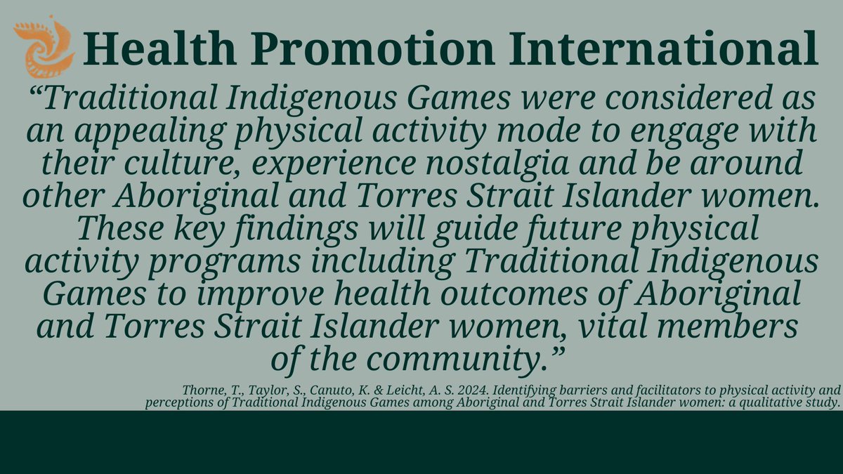 Health Promotion International (OUP) (@healthpromint) on Twitter photo 🔔NEW at Health Promotion International
"Bringing Aboriginal and Torres Strait Islander women together for fun, and culturally relevant physical activity...may improve overall physical activity levels and health."
Read here: doi.org/10.1093/heapro… <a href="/Karla_Canuto/">Karla Canuto</a> <a href="/ASLeicht23/">Anthony Leicht</a> 🔔NEW at Health Promotion International
"Bringing Aboriginal and Torres Strait Islander women together for fun, and culturally relevant physical activity...may improve overall physical activity levels and health."
Read here: doi.org/10.1093/heapro… <a href="/Karla_Canuto/">Karla Canuto</a> <a href="/ASLeicht23/">Anthony Leicht</a>