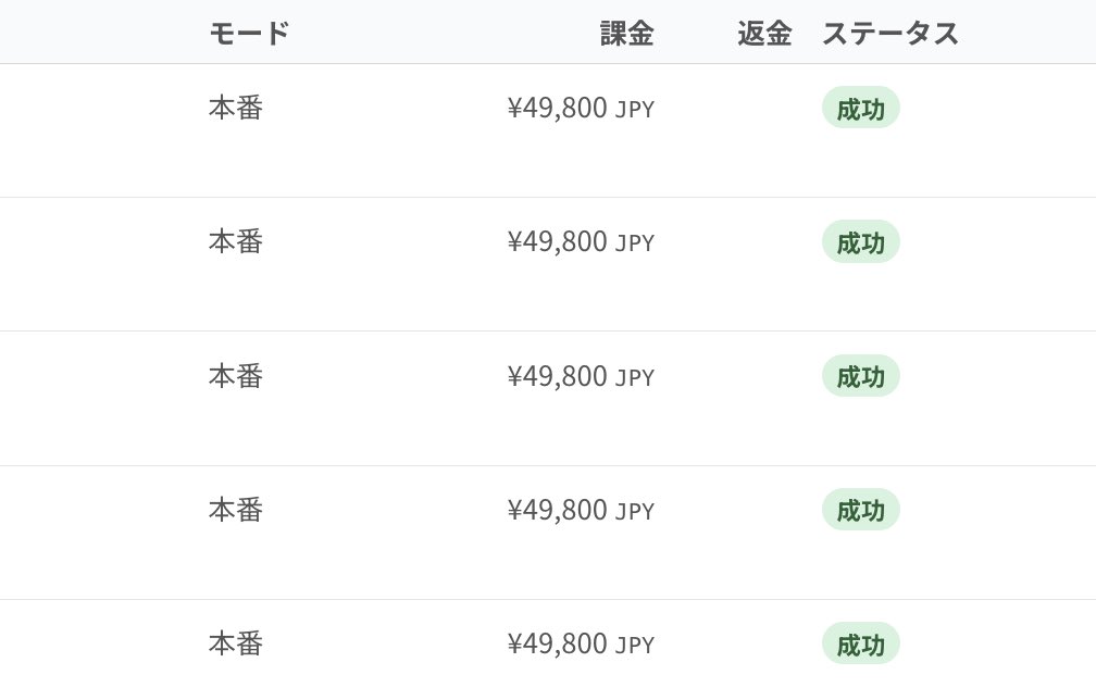 shiori_grow's tweet image. 隙間時間と顔出しナシで
月30万円の自動収入を受け取る方法とは？

期間限定で無料公開中‼️

👇👇無料👇👇
utage-system.com/p/WlknzyIsFTuE…

初月から10万円を得るための
具体的な方法が解説されています。