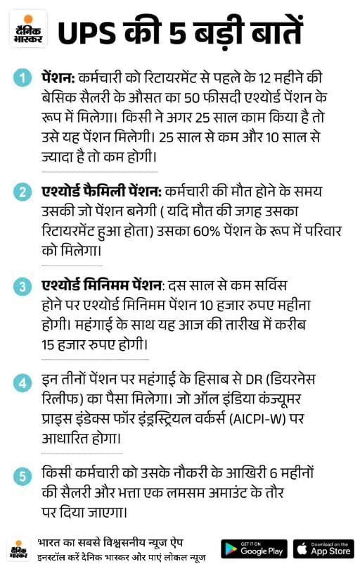 allindiafms's tweet photo. The cost will be deducted from the salary of private, outsourced and contractual employees and given to government employees.@PMOIndia @narendramodi @GoI_MeitY @AshwiniVaishnaw @Nic https://t.co/tCIs29ydCt