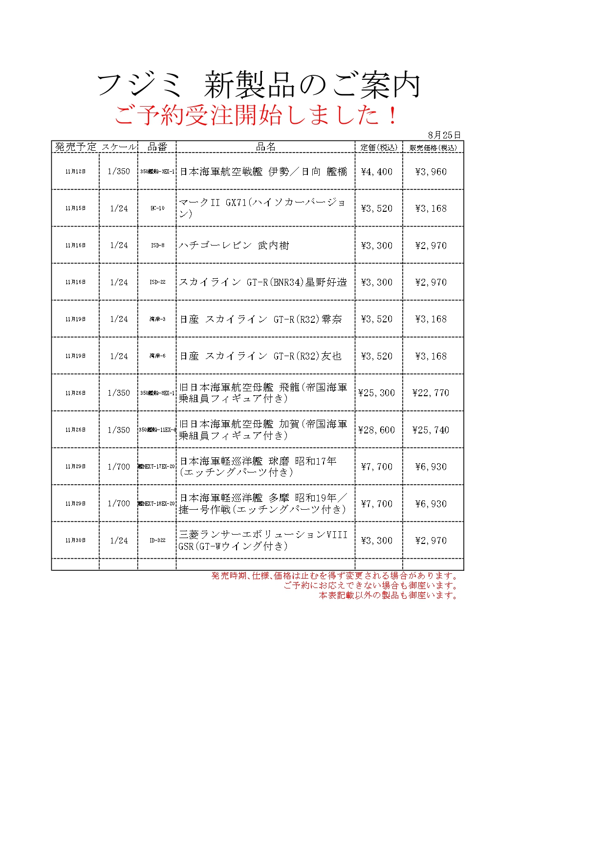 ミーミーの海☆模型電飾加工様☆ご注文品☆No.639.640☆ご注文品 Shopping with meee added a new photo. - Shopping with meee