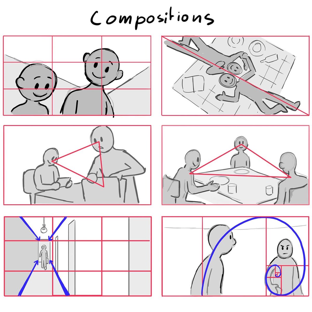 Lets start with composition. Find something that tells your story and is clear.