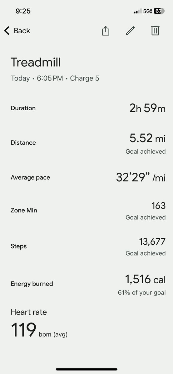 Keagalitious's tweet image. 8/24/2024: Day 2 Hour 6 of walking 6 hours a day completed!

2 DAYS DOWN BABY!

Follow my journey here on X, step by step. #MillionStepsChallenge #UltimateTreadmillTest