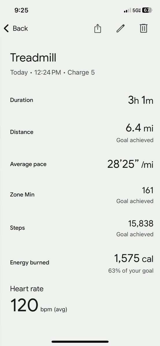 Keagalitious's tweet image. 8/24/2024: Day 2 Hour 6 of walking 6 hours a day completed!

2 DAYS DOWN BABY!

Follow my journey here on X, step by step. #MillionStepsChallenge #UltimateTreadmillTest