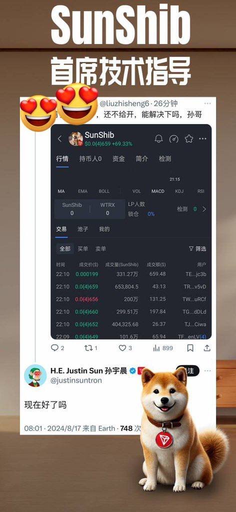 SUNSHIB_TRON's tweet photo. Just Sun’s first Twitter interaction came after #SunShib bonded on sunpump -

https://t.co/0ukKnTGw5h

👀11% of the total #SunShib supply is burned

https://t.co/LmOG7IiXSX

Contract: TG3CYLe5AZRwFzdCCXnp8CGwzhQPHVf3QU https://t.co/VSiVXPDEHZ