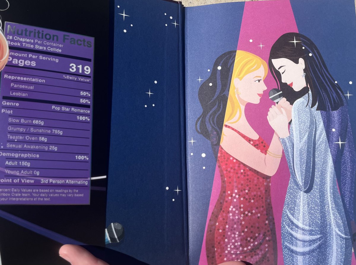thealienamongus's tweet photo. OMG I am literally over the moon right now holding my own @rainbowcrate exclusive hardcover edition of Star Collide by @rachelslacey

This book healed me 😭

#Edanna4ever #RainbowCrate #RCJULY24 https://t.co/DOlNS9UbkQ