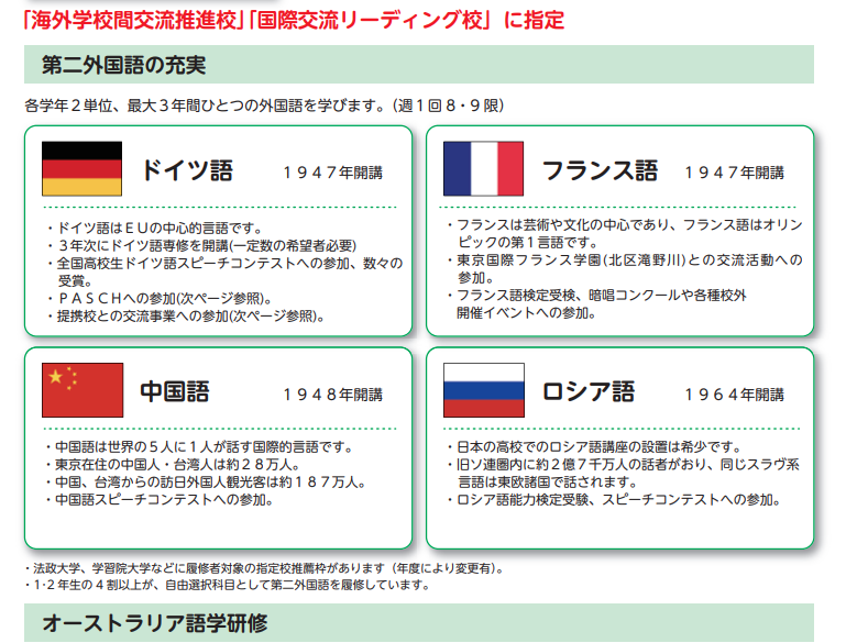 北園はなぜ「個性のオアシス」なのでしょうか。例えば、ロシア語を学ぶことができる高校は大変希少なため、全都から「ロシア文化に興味のある少年少女」が北園に集結するそうです。ちょっと癖のある子も、北園は受け入れてくれる土壌があります。