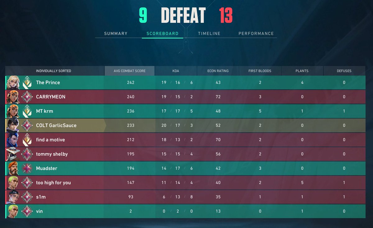 ViiZiionZzz tweet media