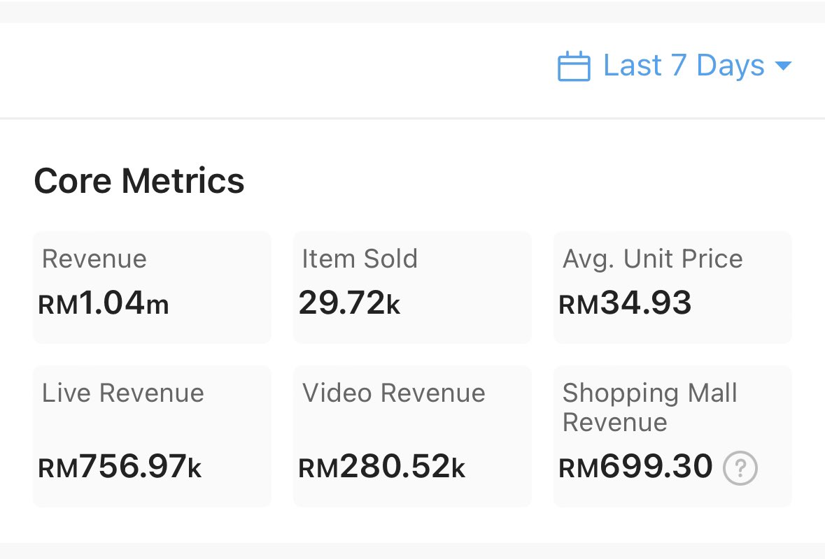The setup                  vs.                  Revenue