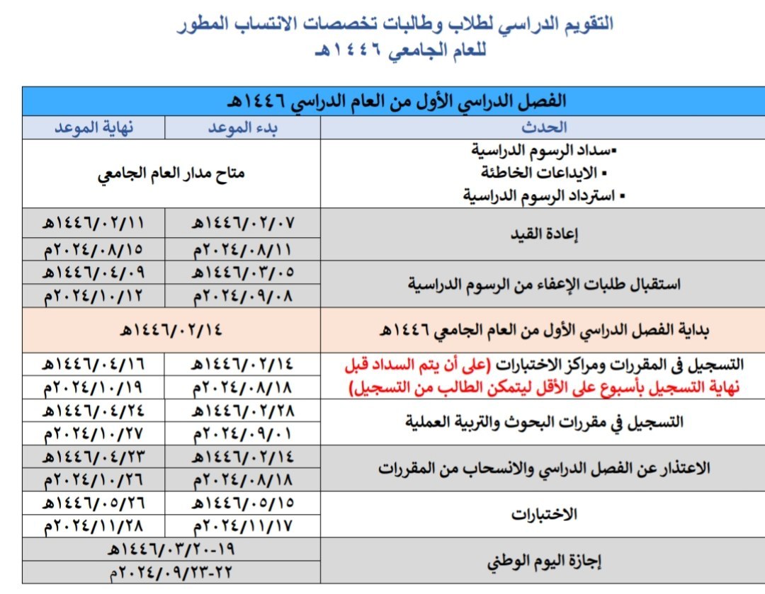التقويم الدراسي الفصل الاول ١٤٤٦ 
يبدأ التسجيل الاحد ١٤/ ٢ / ١٤٤٦
ينتهي التسجيل ١٦ / ٤ /١٤٤٦
@skooonall
#أسهل_عن_بعد