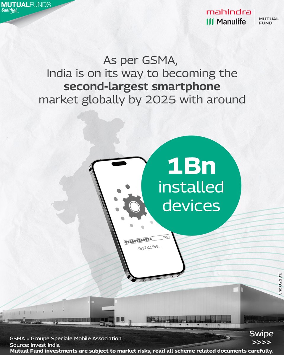 MahindraMMF's tweet photo. #MahindraManulifeMF #ConsumptionFund #TelecomSector #TelecomGrowth #TelecomTrends #ConsumerDemand #ConsumerBehavior #ProductDemand #SavingsGoals #SavingPlans #MutualFunds #EquityMarket #Investments #InvestmentIdeas #InvestmentPortfolio #MutualFundsSahiHai #SwitchToMahindraManulifeMF