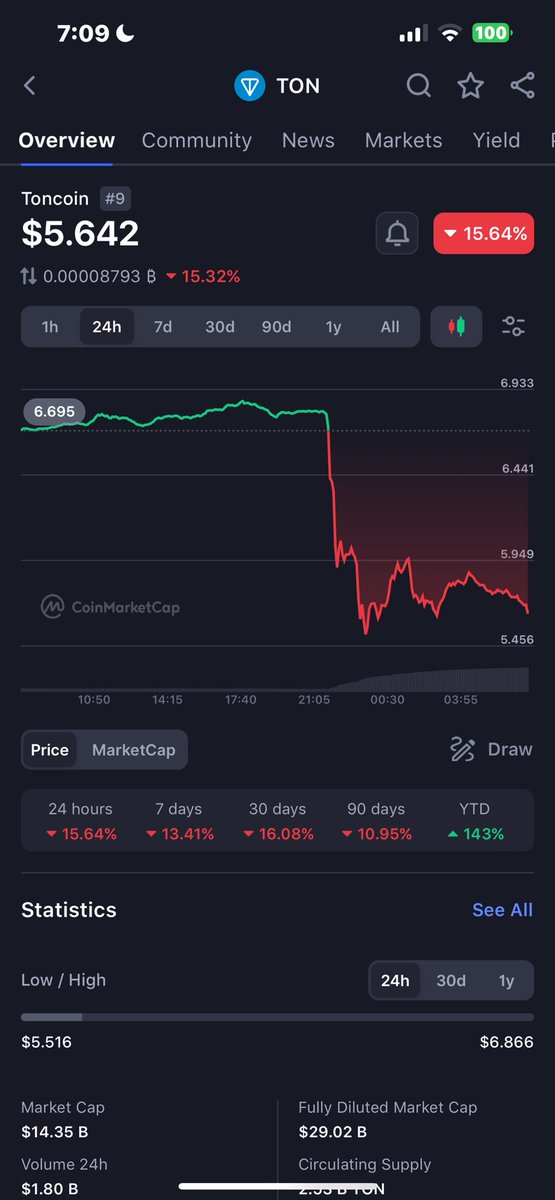 ChandlerGuo 郭宏才 宝二爷 tweet media