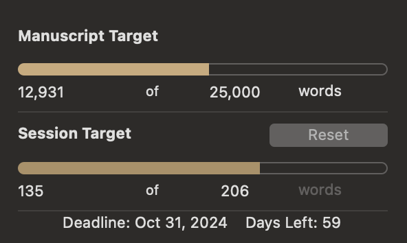 Writing stats tonight. Not quite what I wanted, but that's okay! #amwriting