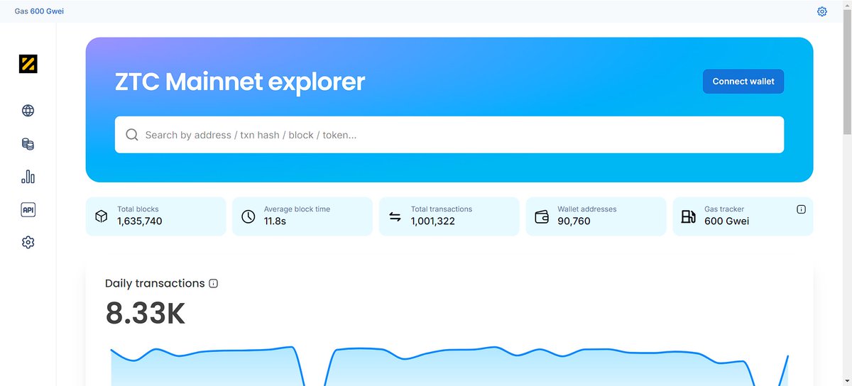 ZitCoin tweet media