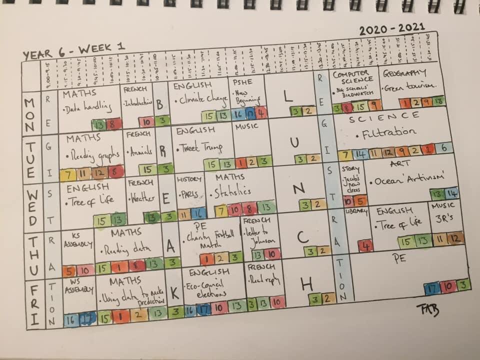 tblackTAB's tweet image. Try squeezing #GlobalGoals into your teaching &amp;amp; learning 🙌

#LiteracyDay #TeachSDGs #SDG4