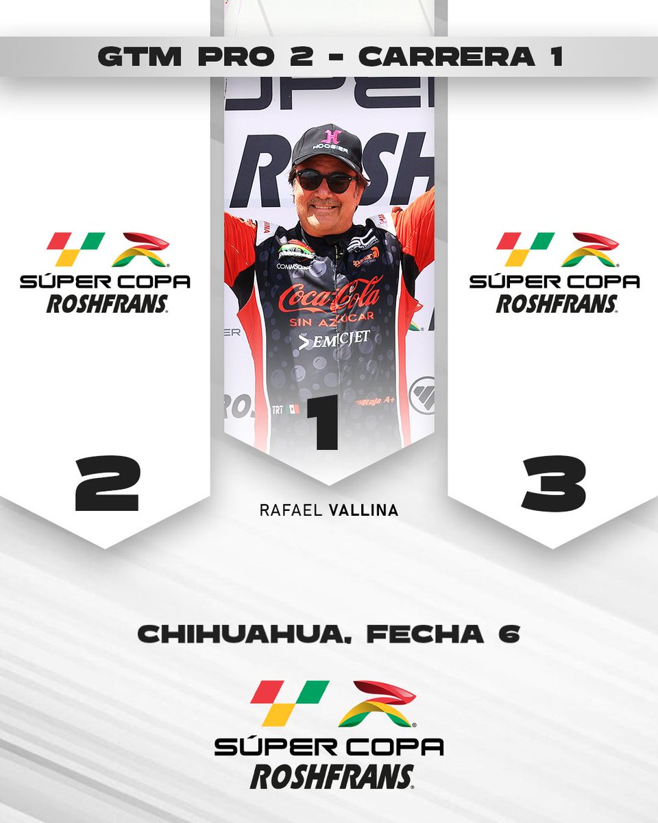 SuperCopaMex's tweet photo. La Súper Copa @RoshfransMX suena con fuerza en suelo chihuahuense y así se formó el podio de la carrera 1, categoría GTM, en sus distintas divisiones🏆

#SuperCopaRoshfrans #SCCuu #SúperCopaRoshfransChihuahua #AlimentamosTuPasión #GTM #Formula5 #Tractocamiones #MexBike https://t.co/vxIevIhodz