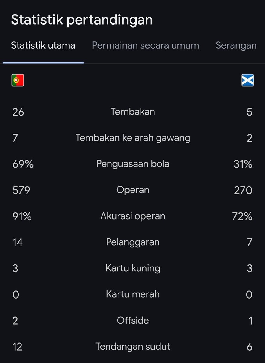 Extra Time Indonesia tweet media