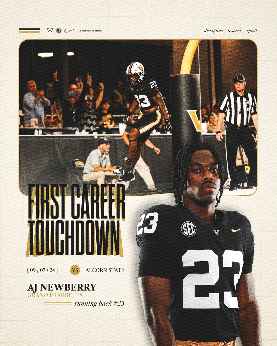 Vanderbilt Football tweet media