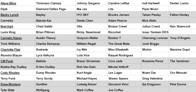 RefBrandonTolle's tweet image. Let's Fill This! Prizm Tripleheader!
1 FOTL, 1 Hobby &amp;amp; 1 Undercards! ALL HITS IN PLAY!
Grab Spots at WrestlingCardBreaks.com!
@midwestboxbreak @WatchTheBreaks @BreakAmplify @HobbyRetweet_ @sports_sell #boxbreak #boxbreaks #casebreak #casebreaks #teambreak #groupbreaks #groupbreak