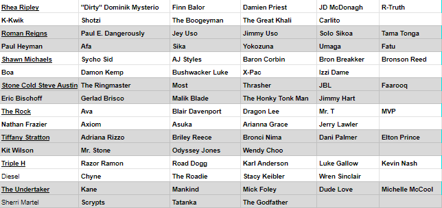 RefBrandonTolle's tweet image. Let's Fill This! Prizm Tripleheader!
1 FOTL, 1 Hobby &amp;amp; 1 Undercards! ALL HITS IN PLAY!
Grab Spots at WrestlingCardBreaks.com!
@midwestboxbreak @WatchTheBreaks @BreakAmplify @HobbyRetweet_ @sports_sell #boxbreak #boxbreaks #casebreak #casebreaks #teambreak #groupbreaks #groupbreak