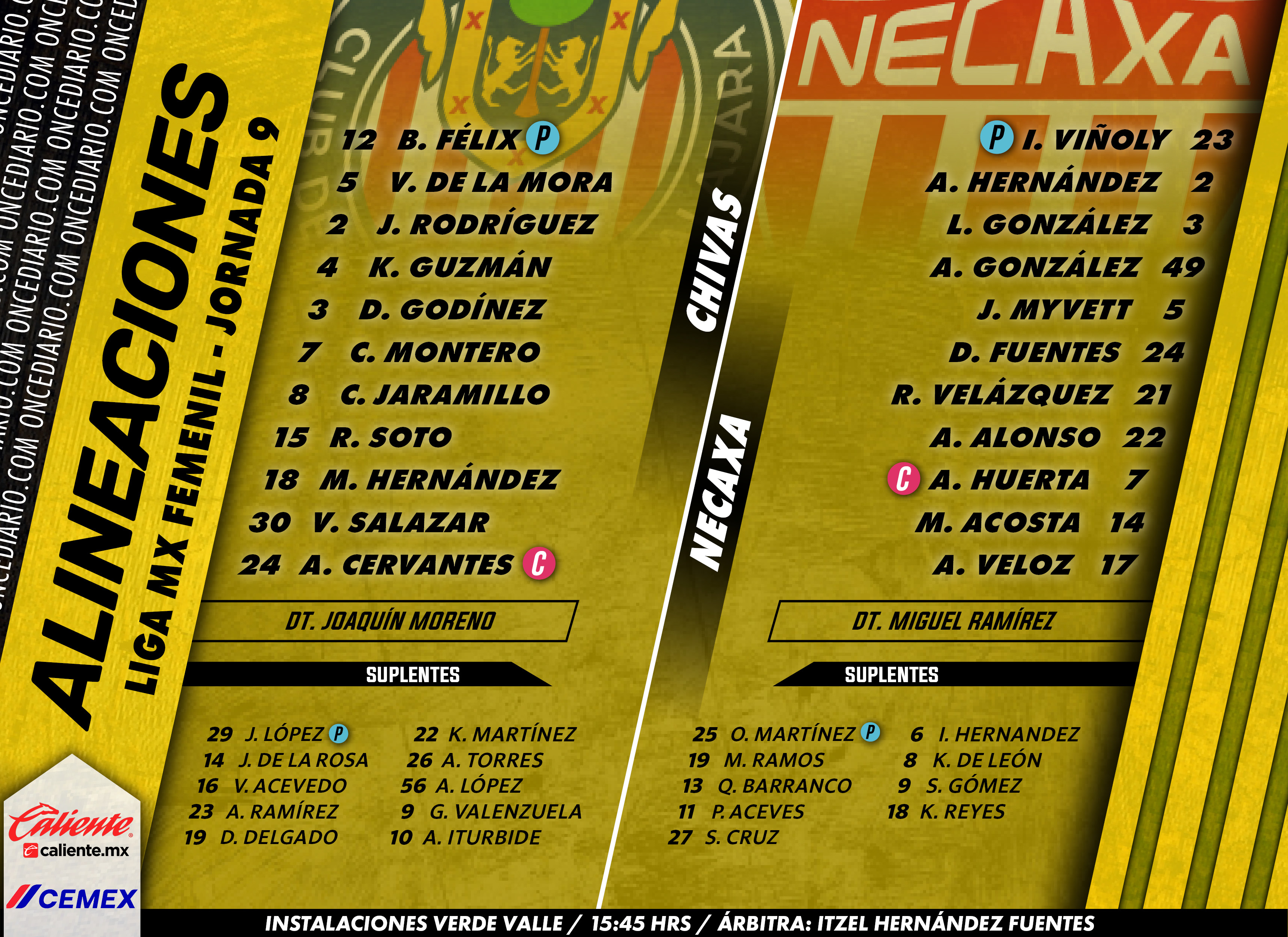 Alineaciones del Chivas Femenil vs. Necaxa Femenil