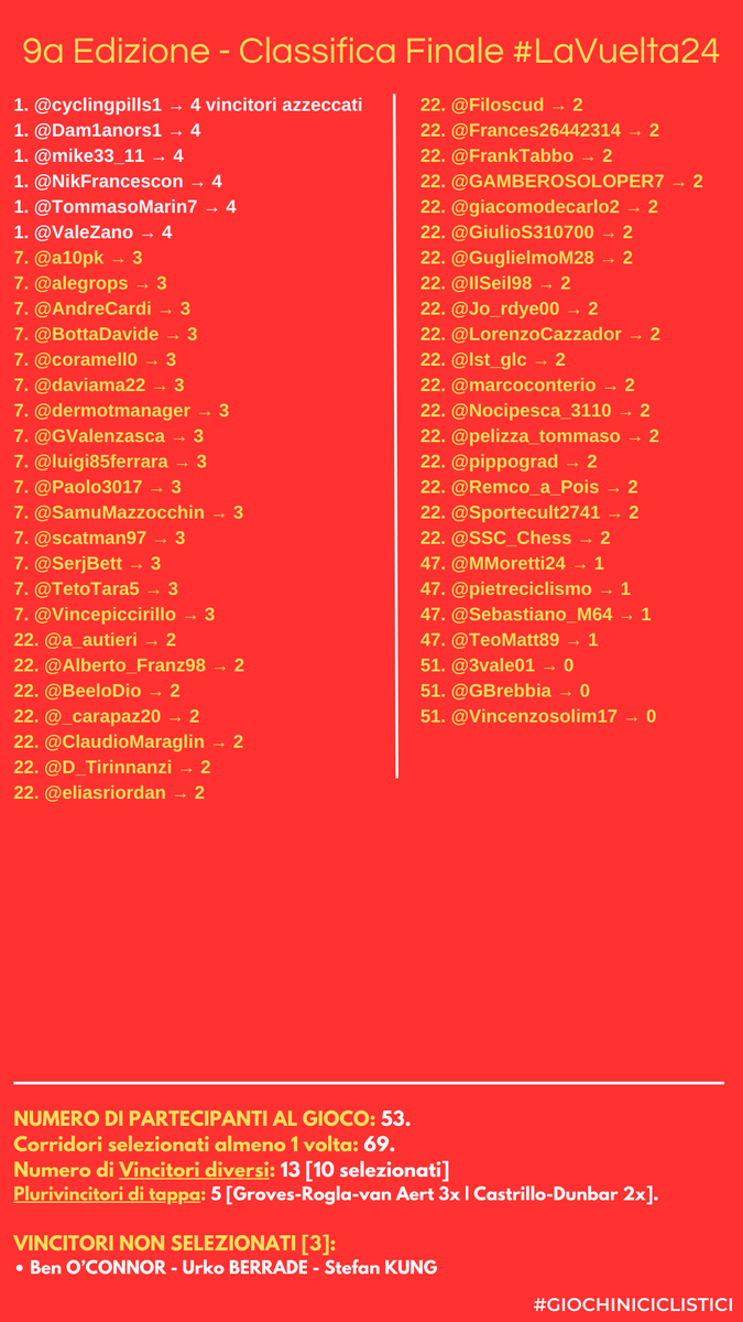 𝐌𝐢𝐜𝐡𝐞𝐥𝐞 𝐌𝐨𝐫𝐞𝐭𝐭𝐢 tweet media