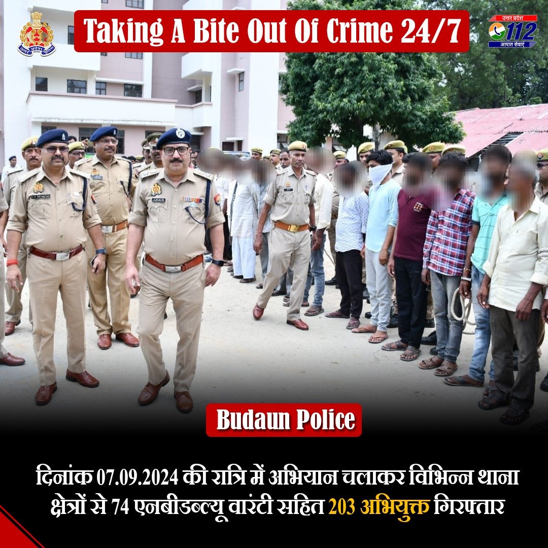 Uppolice's tweet photo. Zero Tolerance Against Crime -
वारंटी अभियुक्तों की गिरफ्तारी हेतु चलाये गए अभियान के क्रम में दिनांक 07.09.2024 की रात्रि में @budaunpolice द्वारा 203 अभियुक्तों को गिरफ्तार किया गया है।
#WellDoneCops
#GoodWorkUP https://t.co/PW49UUHDU5